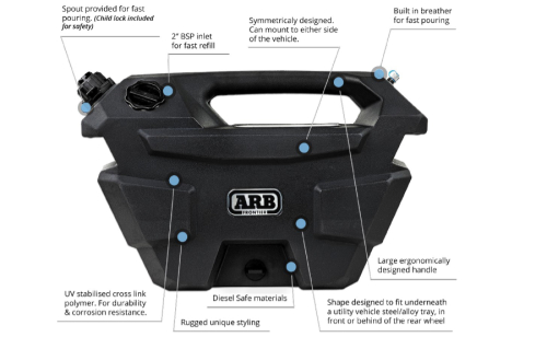 ARB FRONTIER TANICA DIESEL 30L PORTATILE