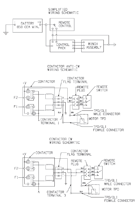 WARN VERRICELLO INDUSTRIALE SERIE G2 12-A DC 12V-MC