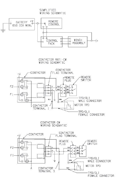 WARN VERRICELLO INDUSTRIALE SERIE G2 15-A DC 24V-MC